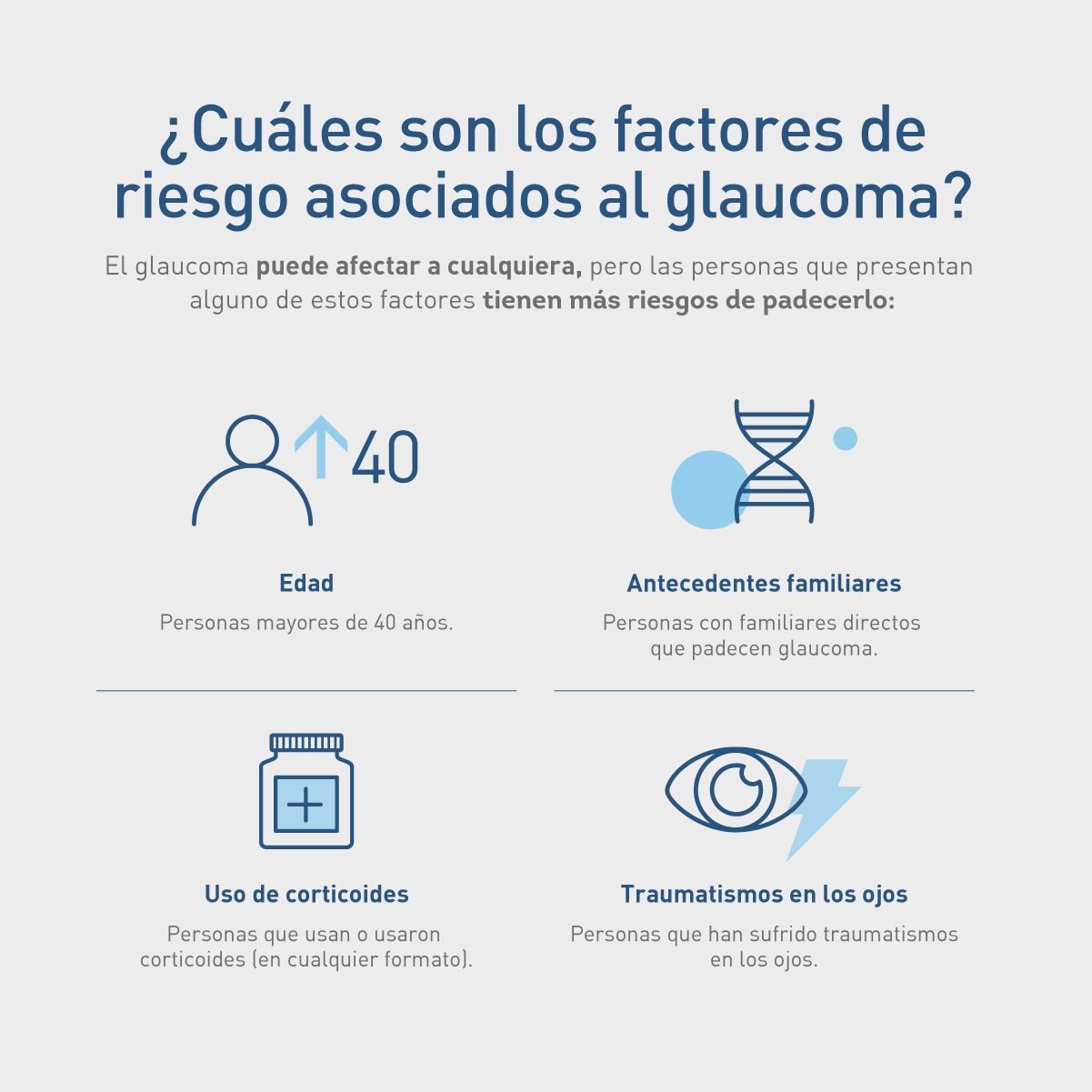 El Glaucoma, “el ladrón sigiloso de la visión”| Dra. Alicia Domínguez de Bareiro