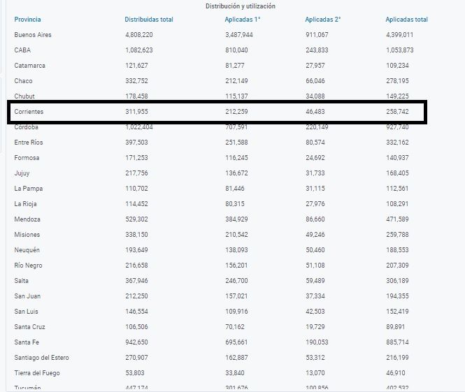 Dr. Eugenio Semino: ”Necesitamos una vacunación rápida y efectiva’’
