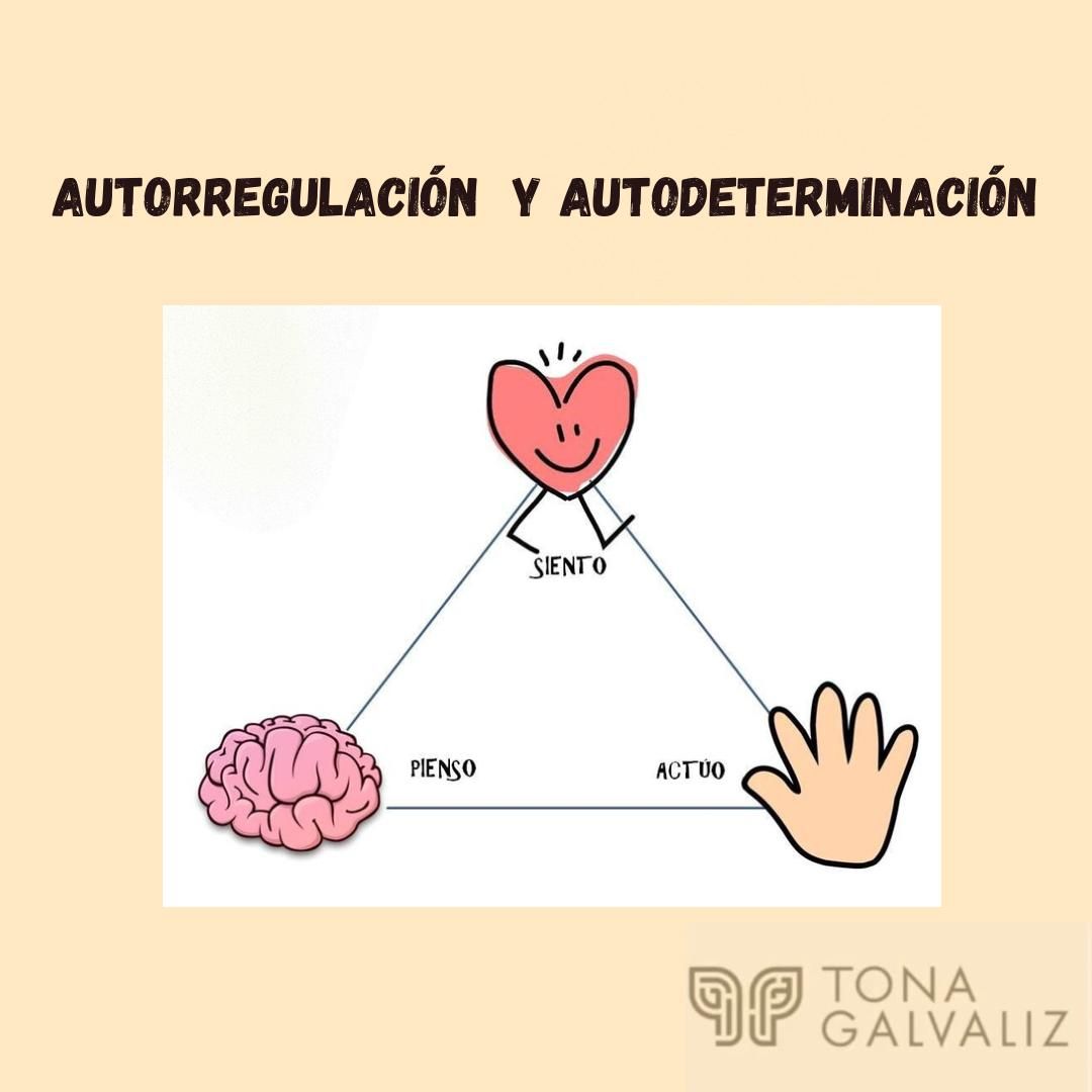 Autorregulación y Autodeterminación